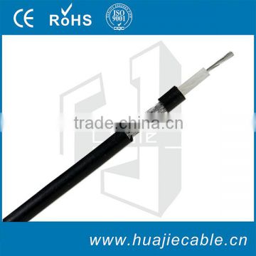 coaxial cable rg58/u