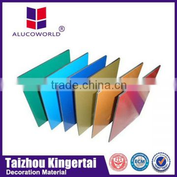 Alucoworld construction materials price list of acp party