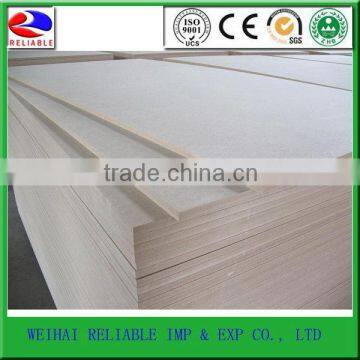 Wholesale Cheap High Technology low price veneer mdf sheet price