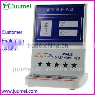 Banking/Hospital/Government Service Evaluation System juumei PJ203