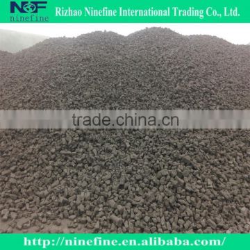 china low sulfur foundry coke price with 100-120 mm