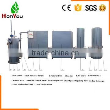 Large scale cheap stoves wholesale