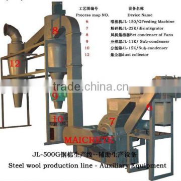 set steel device (MKR -11K)- the machine for crushed cotton production