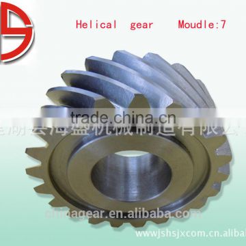 advantages and disadvantages of helical gear