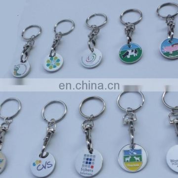 wholesale custom trolley coin factory , new product custom shape double side trolley coin keyring, shipping cart key ring