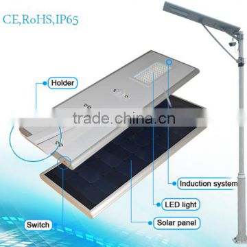 80W outdoor solar street lamp integrated