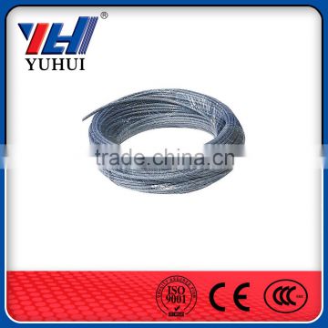 China cheap insulated iron wire (factory)