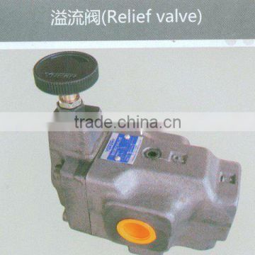 excavator parts Relief valve