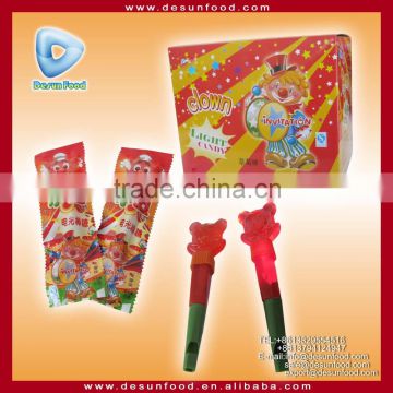 Clown lighten candy lollipop