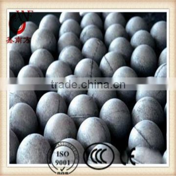 Grinding media casting balls for cement ball mill