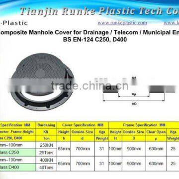 SMC Composite Manhole Cover