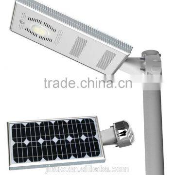 2015! SALE! 20W-40w light integrated/all in one solar street lamp, Solar panel, CE