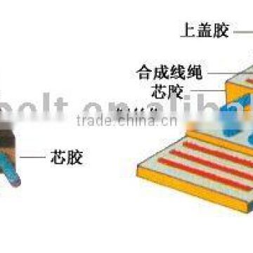 best multi ply steel cord rubber conveyor belt