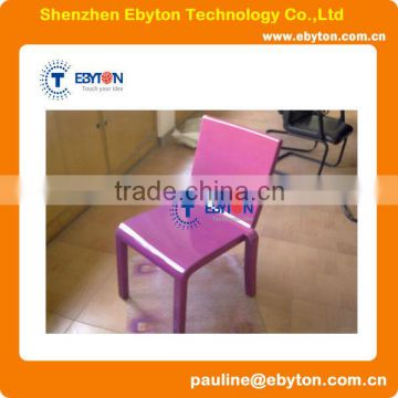 manufacture of plastic products sample prototype