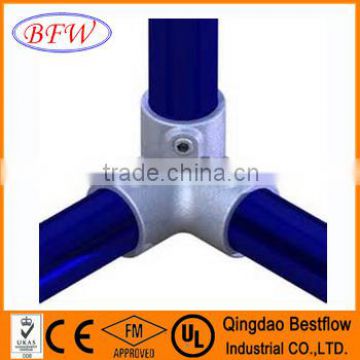 Galvanized structural pipe clamp fitting