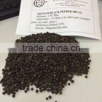 international black pepper prices