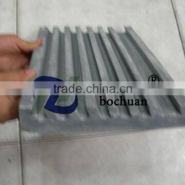 Silicon carbide grooved plate