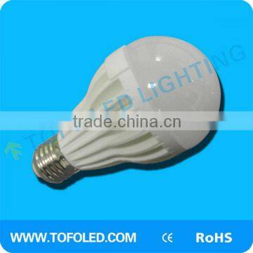 ce rohs 15w 5630SMD e27 led bulbs india price