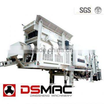 Mobile Jaw Crushers For Sale