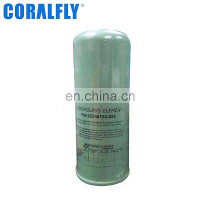 Compressor Hydraulic Filter 02250153-933