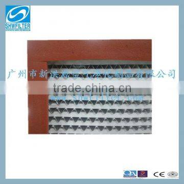 Oven High temperature hepa air filter