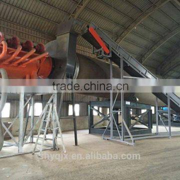 CE approved two cylinder peat dryer