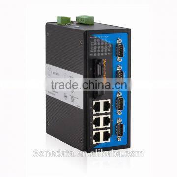 8 ports Managed Optical Industrial Ethernet Switch with 4 ports RS232