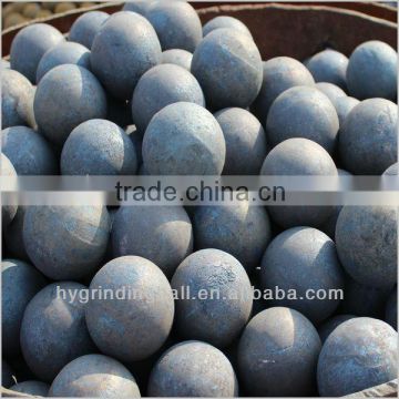 Grinding Ball-Forged Metal Balls for mining Dia20mm-Dia150mm