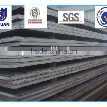 hot rolled steel prices