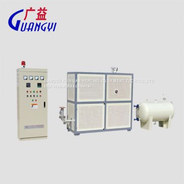 electric thermal oil heater for heating reaction kettle in chemical industry