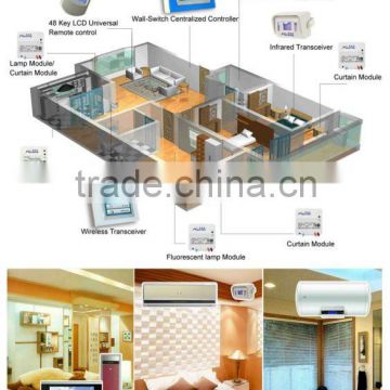 PLC/X10/Zigbee Smart Home Automation System