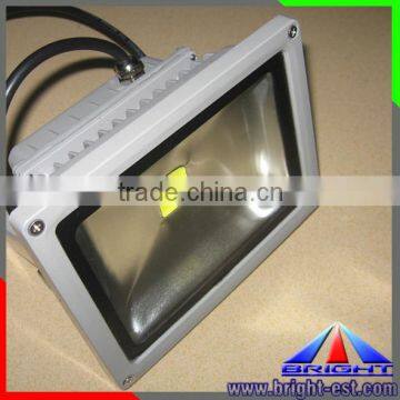 10w led industrial products,outdoor led industrial light