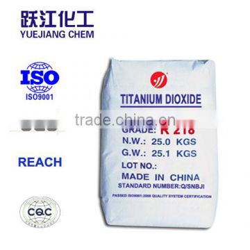 ISO9001 certificated titanium dioxide manufacturer for coating industrial