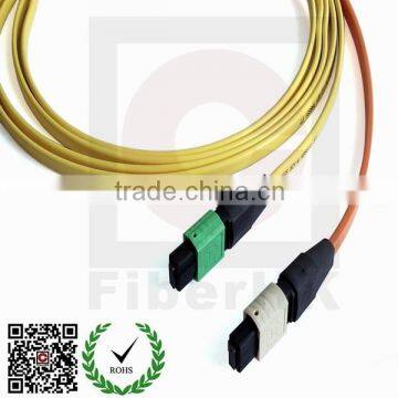 SM Optic Fiber MPO Patch Cord 2.0mm LSZH