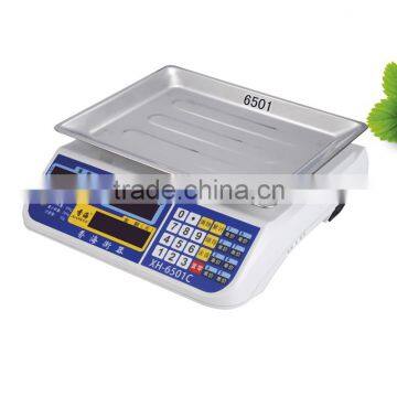 Food shop service scales