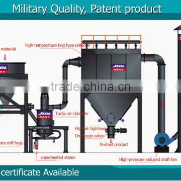 JSDL Patent High efficient Supermicro Kinetic steam ultrafine grinding mill air classifier