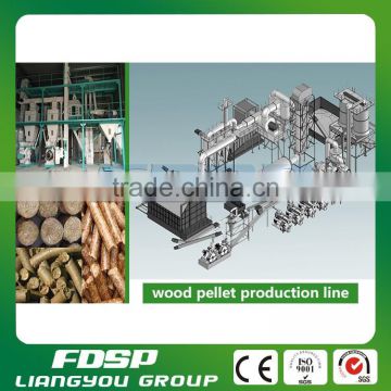 Technology 2016 low price Manufacture price wood pellet machine line