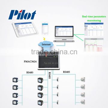 PILOT PMAC3624 Ethernet Web Service Power Monitoring System