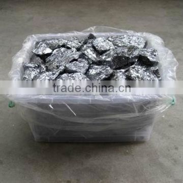 making aluminum alloy Application silicon metal grade 441 553 3303