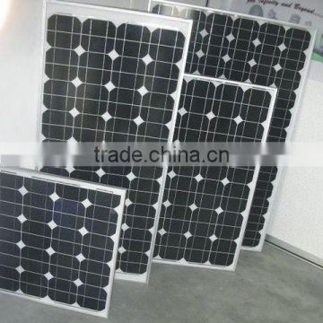 140W mono solar panel,China professional Solar PV Modules manufacturer