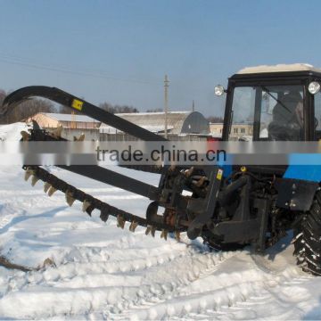 Hot efficiency with Trencher for Skid Steer Loader