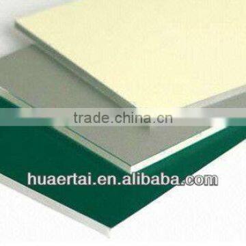 Aluminum Composite Panel