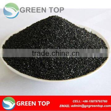 coconut activated carbon for gold processing