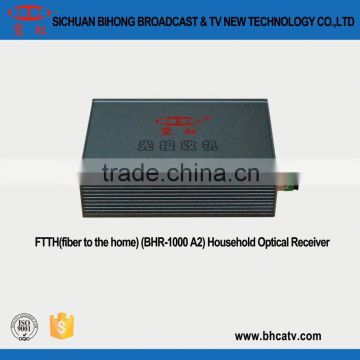 Customized 1310 nm/1550 nm wavelength CATV household optical receiver with dounle wavelength