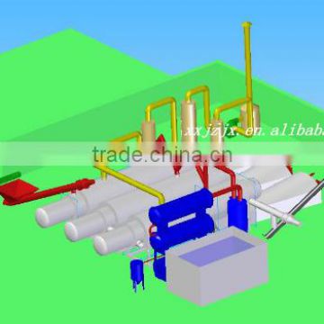 Waste plastic recycling pyrolysis plant to energy pyrolysis machine with CE ISO