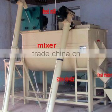 best selling chicken feed horizontal feed mill and mixer
