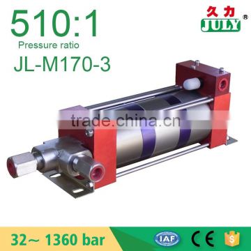 competitive price JULY made in china hydropneumatic pump