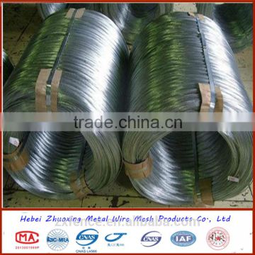 high quality low price black iron wire galvanized wire