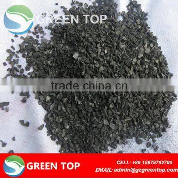 coconut activated carbon for gold extraction