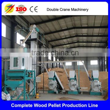 Factory price complete fuel pellet production line plant/ wood pellet production line/wood pellet making line